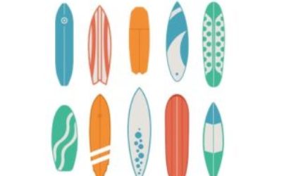 Stand Up Paddle Board kaufen