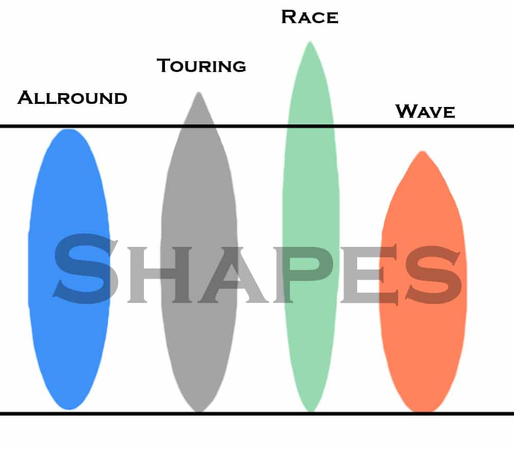 sup board arten und shapes