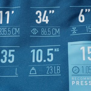 SUP FAQ – Häufig gestellte Fragen